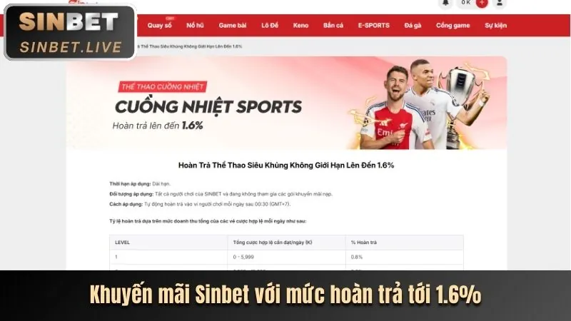 Khuyến mãi chào mừng F186 Bet